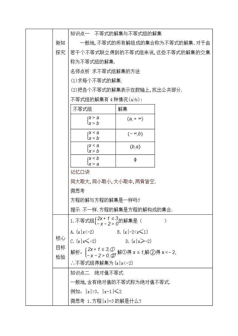 2.2.2《不等式的解集》课件PPT+教案02