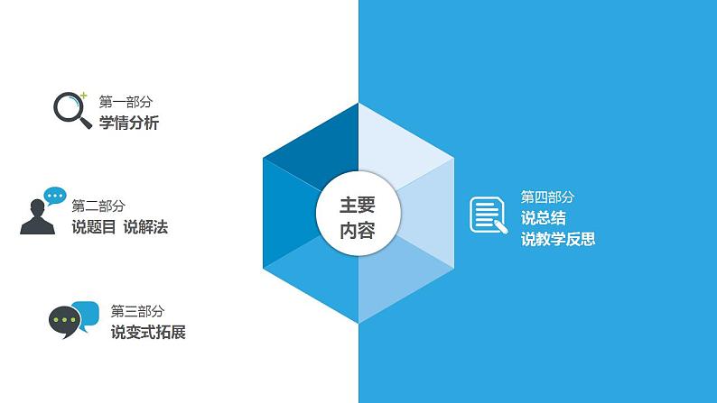 人教新课标高中数学B版必修1--二次函数-课件1第1页
