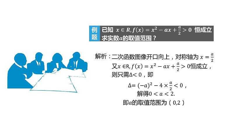 人教新课标高中数学B版必修1--二次函数-课件1第3页