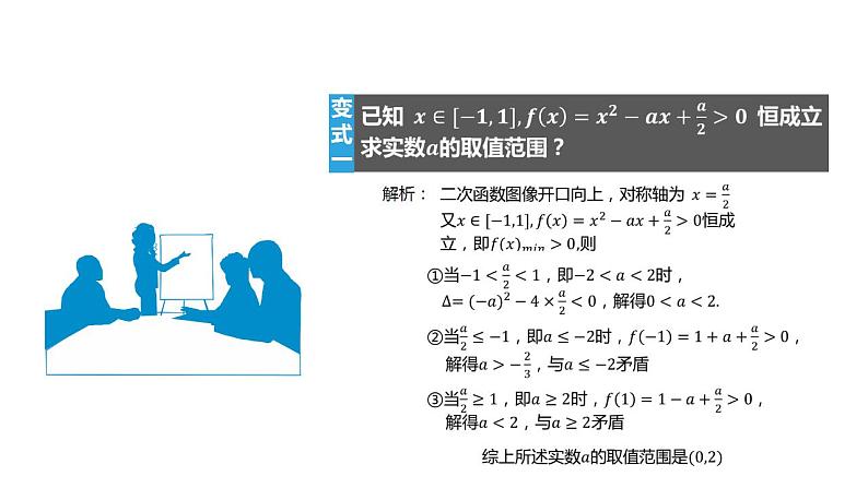 人教新课标高中数学B版必修1--二次函数-课件1第5页