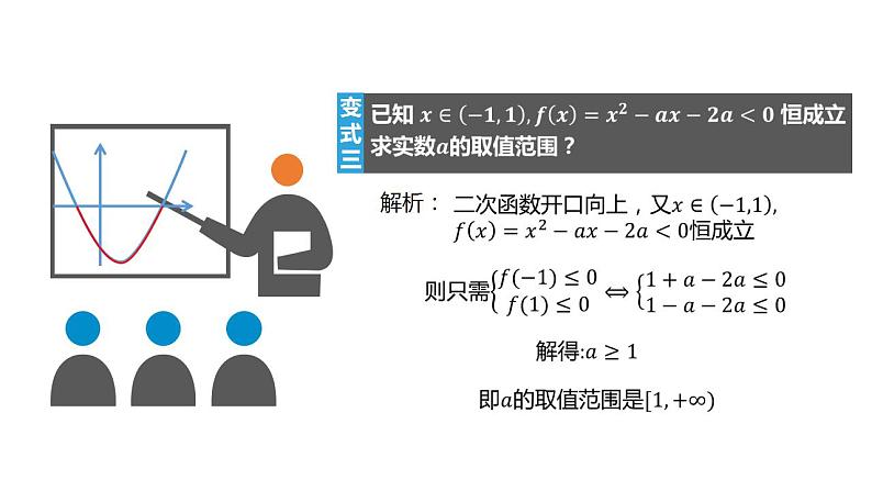 人教新课标高中数学B版必修1--二次函数-课件1第7页