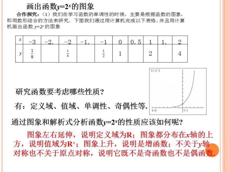 人教新课标高中数学B版必修1--指数函数--课件205