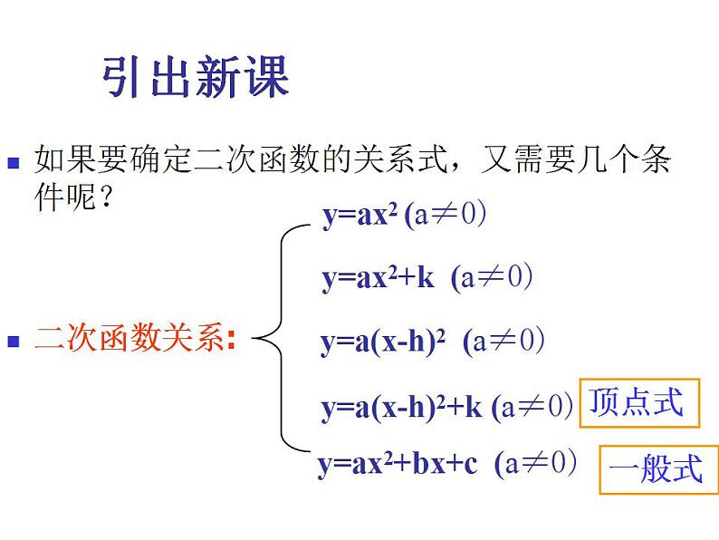 人教新课标高中数学B版必修1--二次函数-课件3第4页