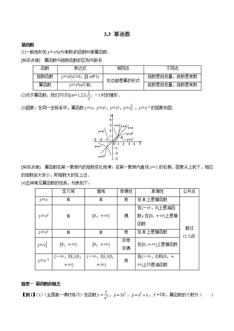 3.3 幂函数（原卷版）01