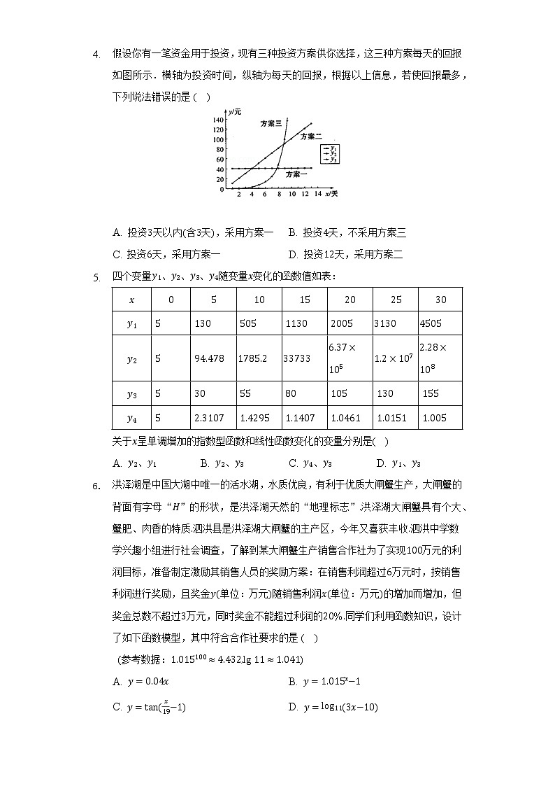 4.5增长速度的比较  人教B版（2019）高中数学必修第二册同步练习（含答案解析）第2页