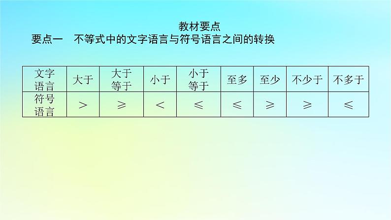 2022_2023学年新教材高中数学第二章一元二次函数方程和不等式2.1相等关系与不等关系2.1.1等式与不等式第1课时等式与不等式1课件湘教版必修第一册06