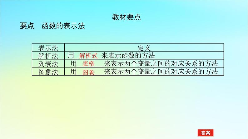 2022_2023学年新教材高中数学第三章函数的概念与性质3.1函数3.1.2表示函数的方法课件湘教版必修第一册06