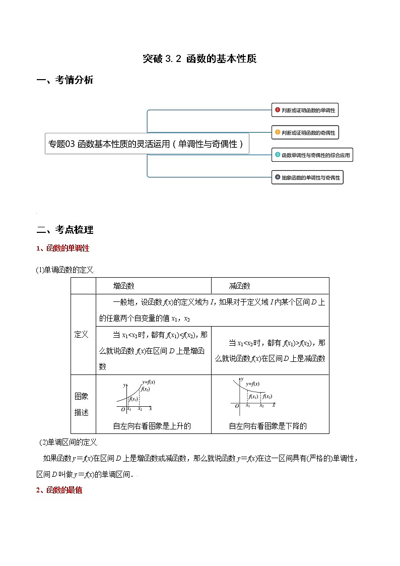 突破3.2 函数的基本性质（重难点突破）-【新教材精选】2022-2023学年高一数学重难点课时训 （人教A版2019必修第一册）01