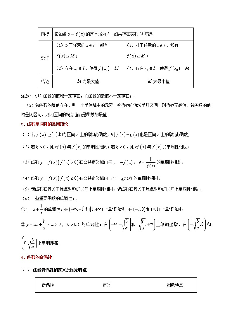 突破3.2 函数的基本性质（重难点突破）-【新教材精选】2022-2023学年高一数学重难点课时训 （人教A版2019必修第一册）02