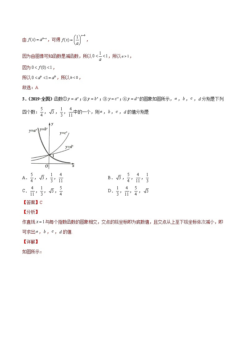突破4.2 指数函数（课时训练）-【新教材精选】2022-2023学年高一数学重难点课时训 （人教A版2019必修第一册）02