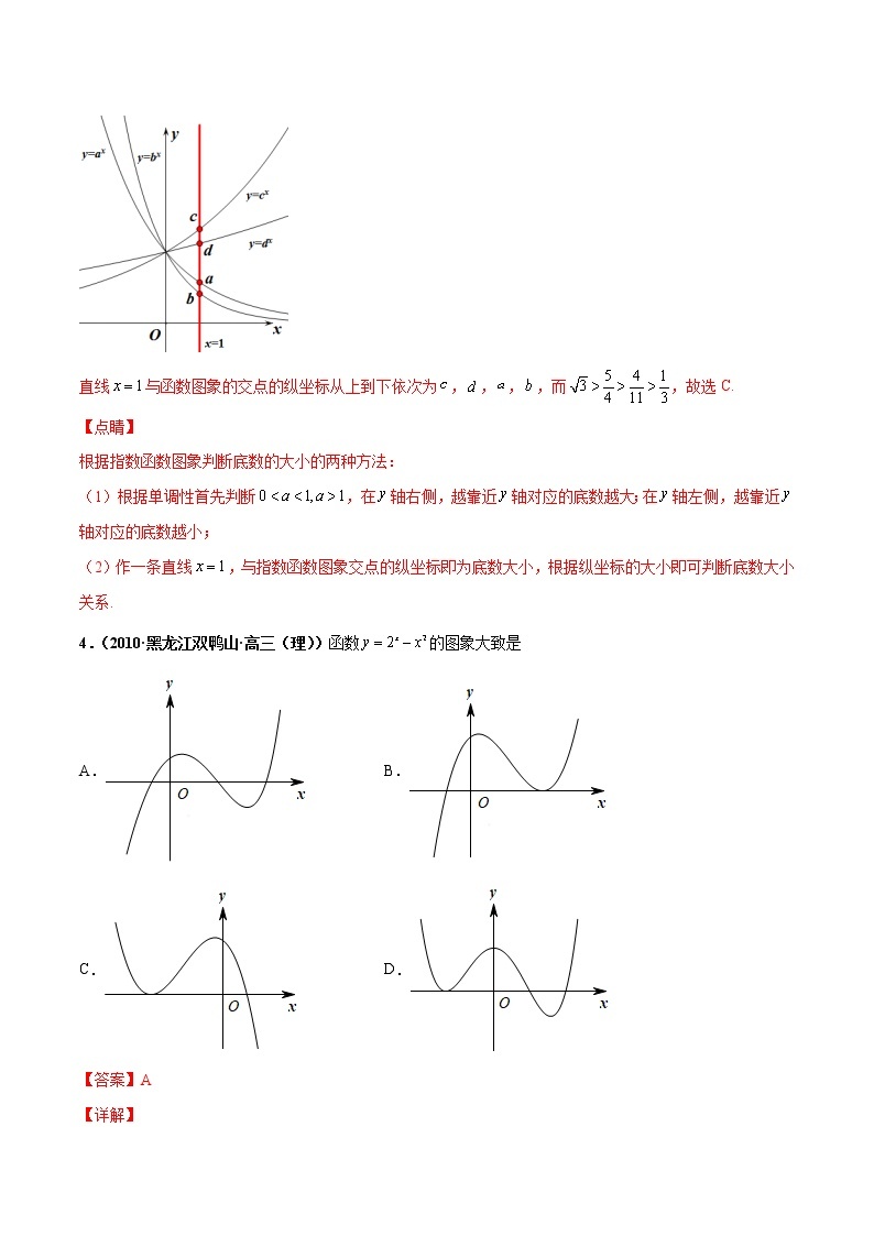 突破4.2 指数函数（课时训练）-【新教材精选】2022-2023学年高一数学重难点课时训 （人教A版2019必修第一册）03