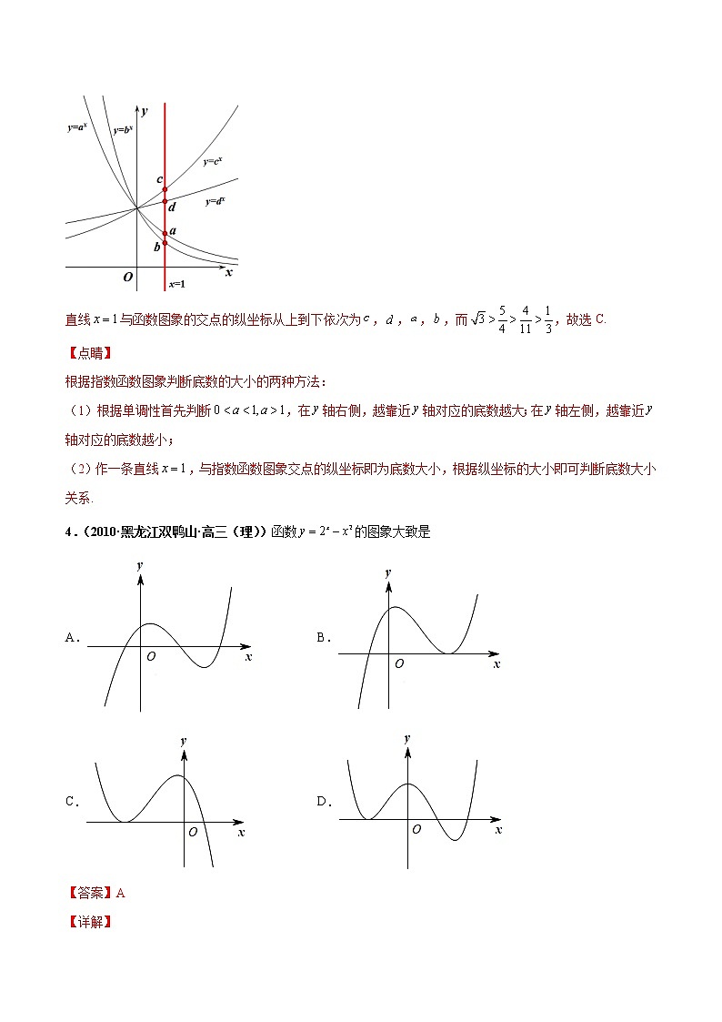 突破4.2 指数函数（课时训练）-【新教材精选】2022-2023学年高一数学重难点课时训 （人教A版2019必修第一册）03