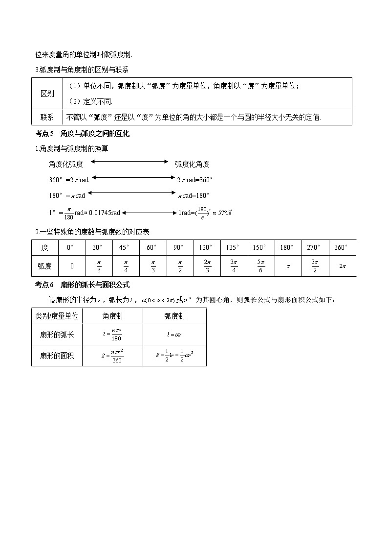 突破5.1 任意角和弧度制重难点突破-【新教材精选】2022-2023学年高一数学重难点课时训 （人教A版2019必修第一册）03