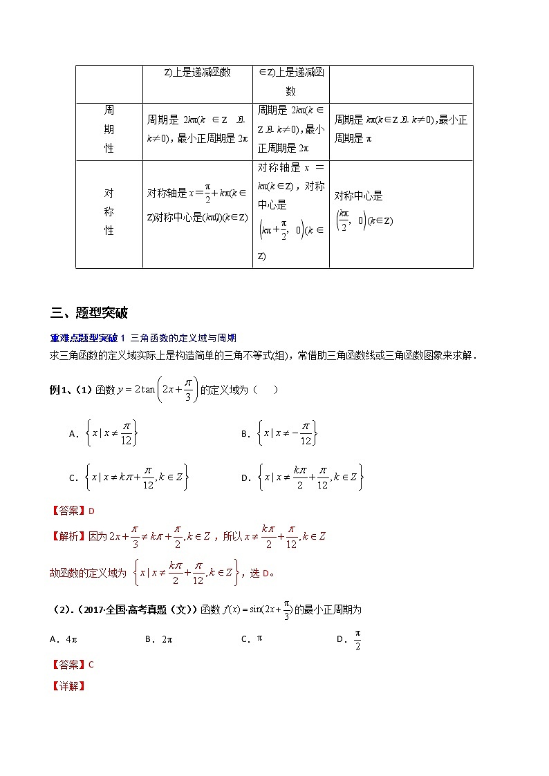突破5.4 三角函数的图像与性质重难点突破-【新教材精选】2022-2023学年高一数学重难点课时训 （人教A版2019必修第一册）02