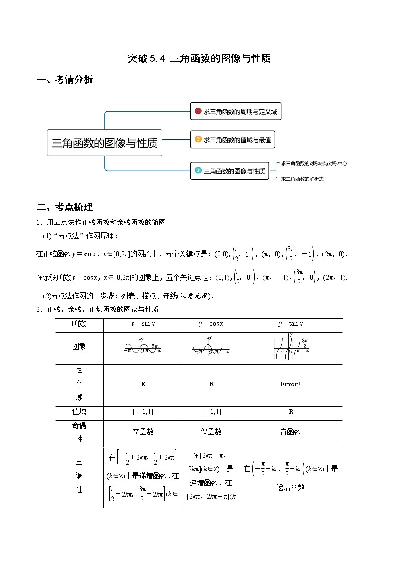 突破5.4 三角函数的图像与性质重难点突破-【新教材精选】2022-2023学年高一数学重难点课时训 （人教A版2019必修第一册）01