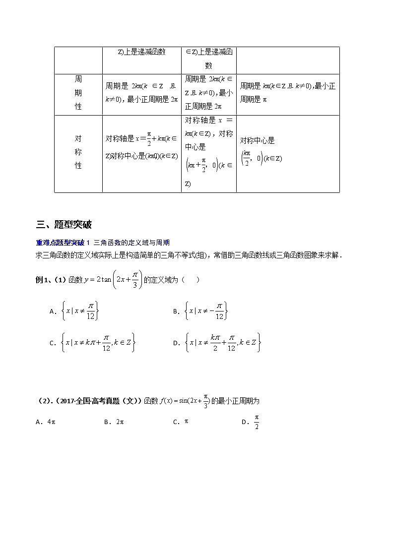 突破5.4 三角函数的图像与性质重难点突破-【新教材精选】2022-2023学年高一数学重难点课时训 （人教A版2019必修第一册）02