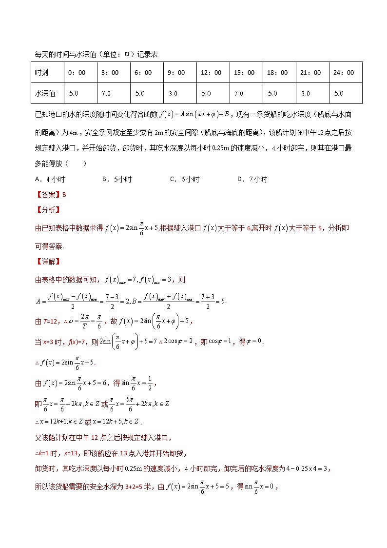 突破5.7三角函数的应用重难点突破-【新教材精选】2022-2023学年高一数学重难点课时训 （人教A版2019必修第一册）03