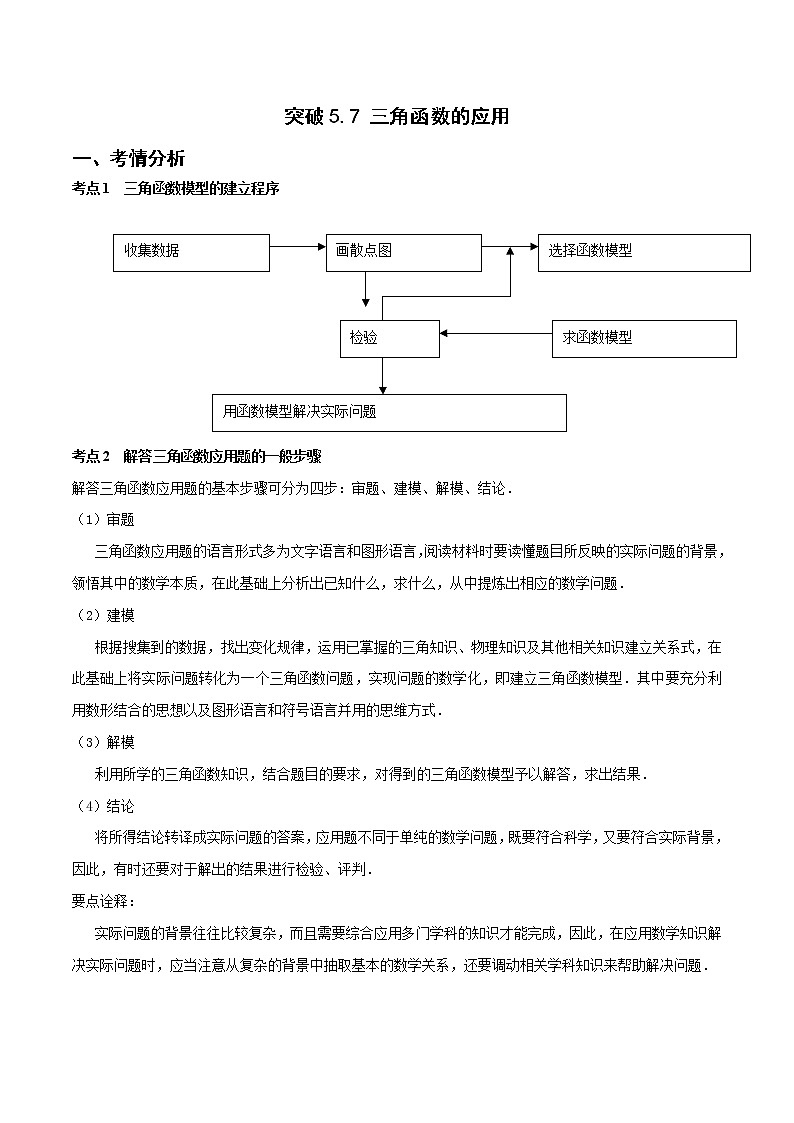突破5.7三角函数的应用重难点突破-【新教材精选】2022-2023学年高一数学重难点课时训 （人教A版2019必修第一册）01