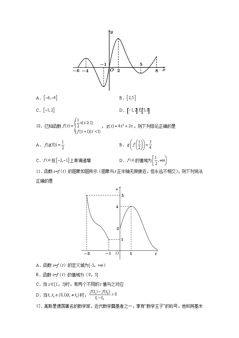 第3章 函数的概念与性质-综合检测3（拔尖卷）高一数学阶段性复习精选精练（人教A版2019必修第一册）03
