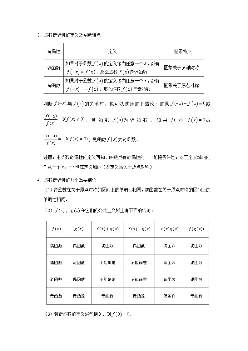 专题3.2 函数的基本性质-2022-2023学年高一数学阶段性复习精选精练（人教A版2019必修第一册）02