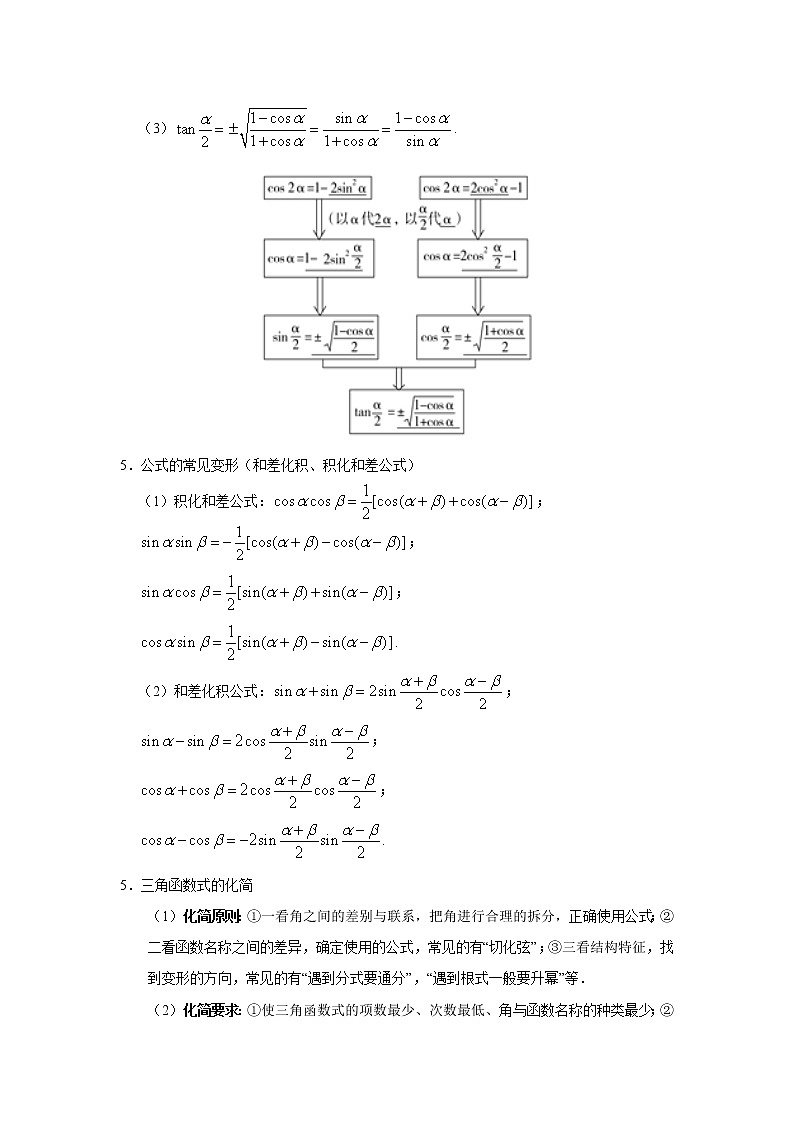 专题5.5 三角恒等变换高一数学阶段性复习精选精练（人教A版2019必修第一册）02