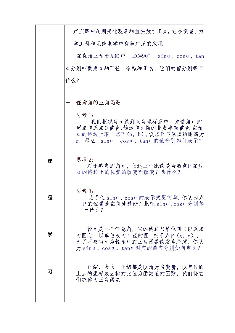 第5章+2.1三角函数的概念基础班课件+教案02