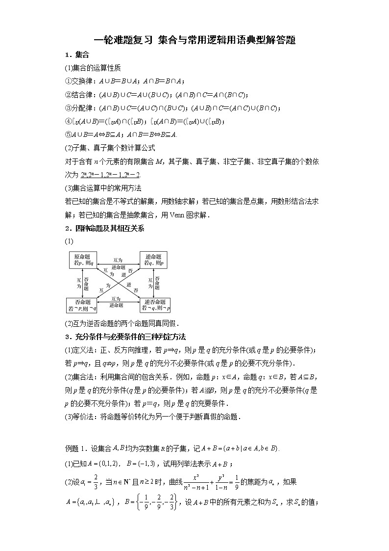 一轮难题复习 集合与常用逻辑用语典型解答题 （教师版）第1页