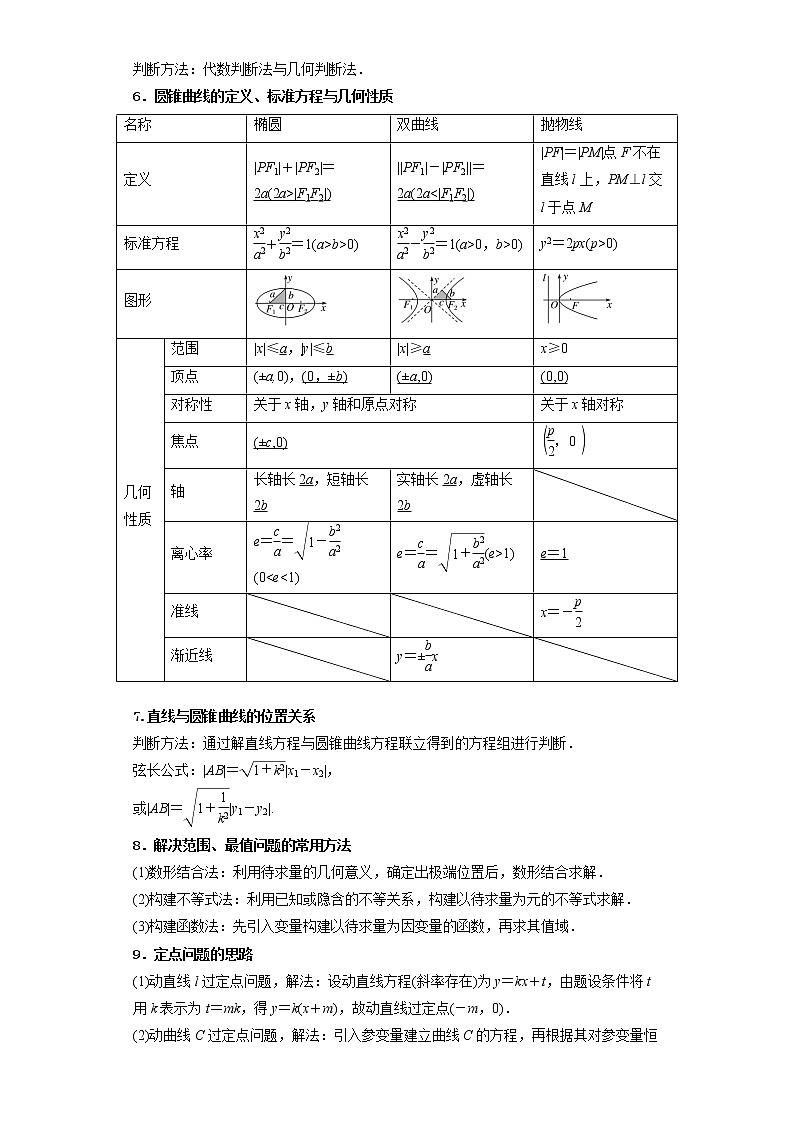 一轮难题复习 平面解析几何典型解答题 （教师版）第2页