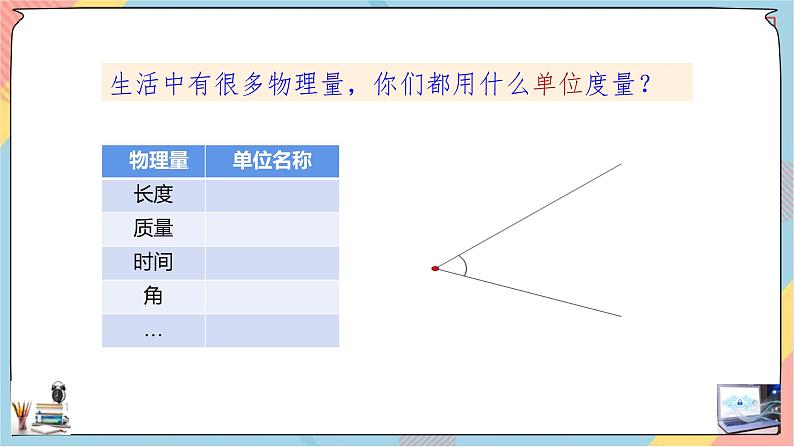 第5章+1.2任意角与弧度制提高班课件+教案02