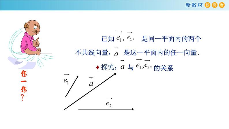 高中数学必修二  《6.3 平面向量基本定理及坐标表示》名师优质课课件第4页