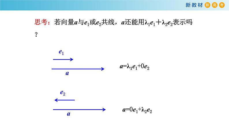 高中数学必修二  《6.3 平面向量基本定理及坐标表示》名师优质课课件第6页