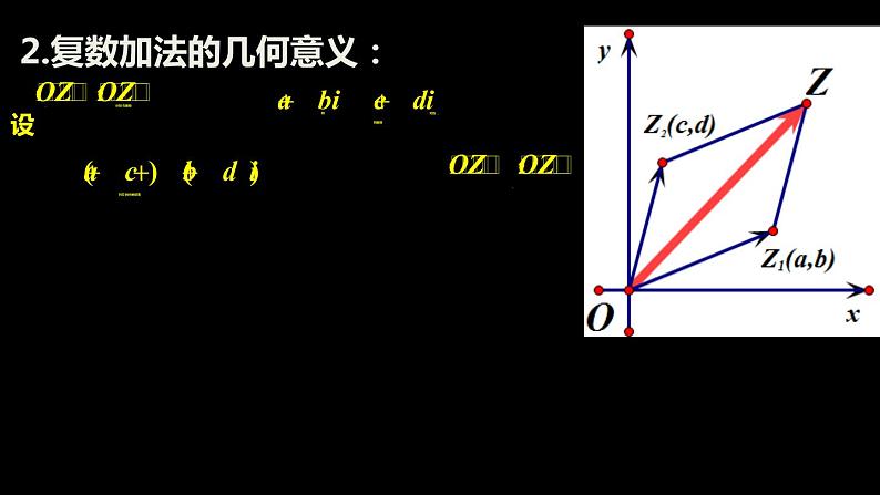 高中数学必修二  《7.2 复数的四则运算》集体备课课件04