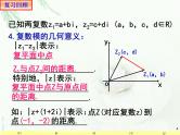 高中数学必修二  《7.2 复数的四则运算》名校名师课件