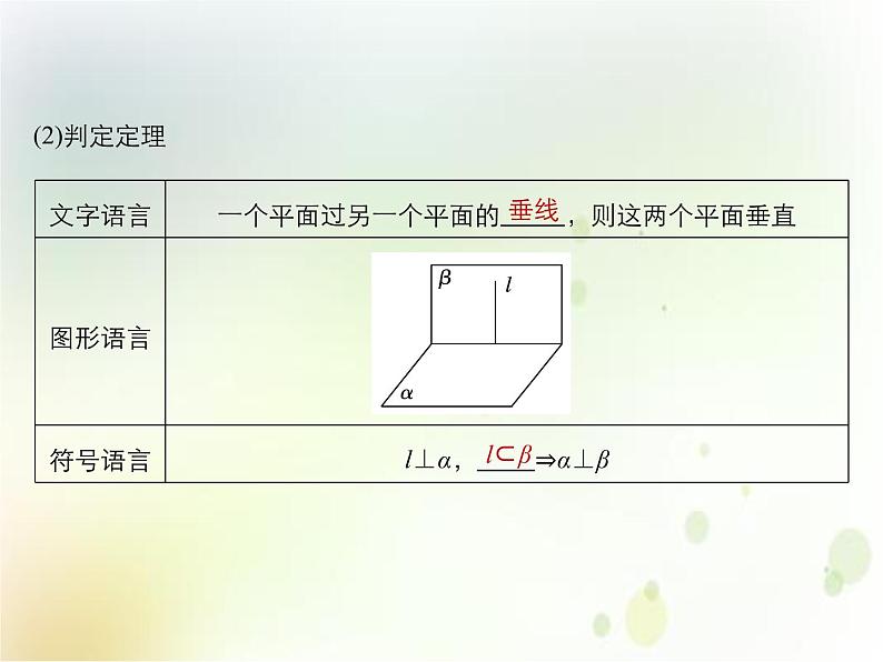 高中数学必修二  《8.6 空间直线、平面的垂直》优质教学课件06