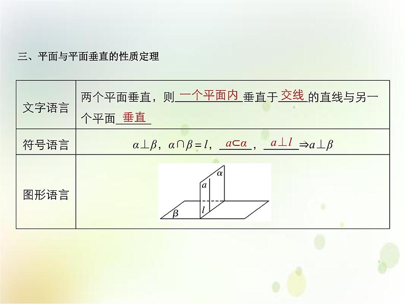 高中数学必修二  《8.6 空间直线、平面的垂直》优质教学课件07