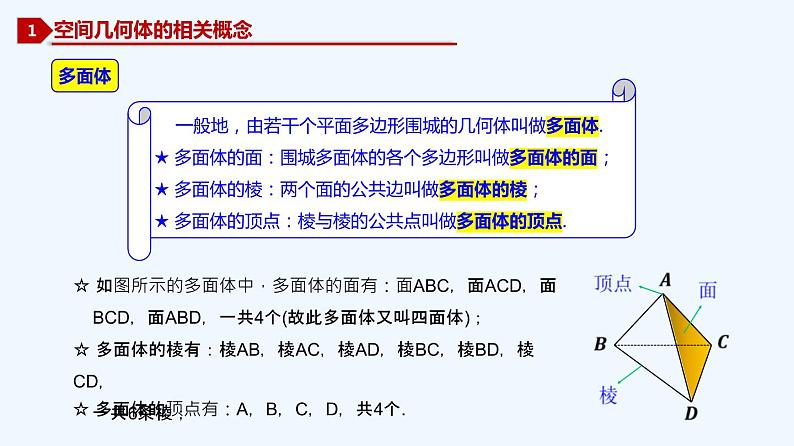 高中数学必修二  8.1 基本立体图形-同步教学课件第3页
