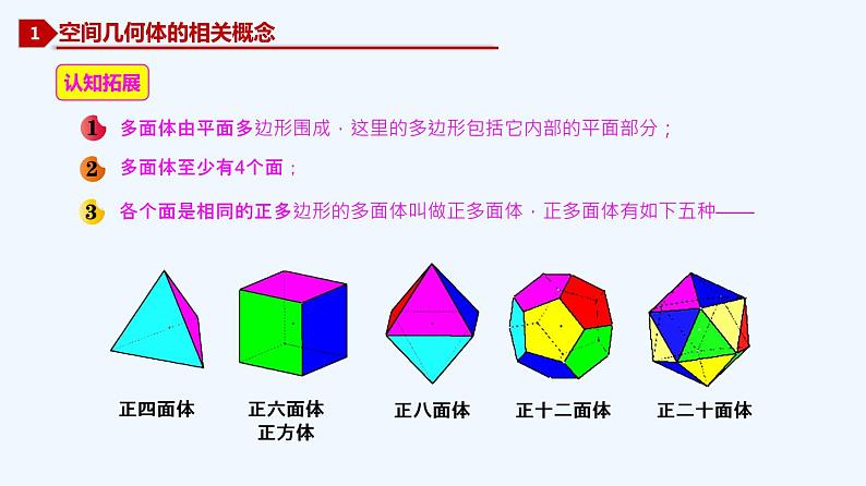 高中数学必修二  8.1 基本立体图形-同步教学课件第4页
