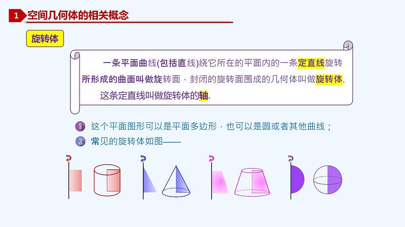 高中数学必修二  8.1 基本立体图形-同步教学课件第5页