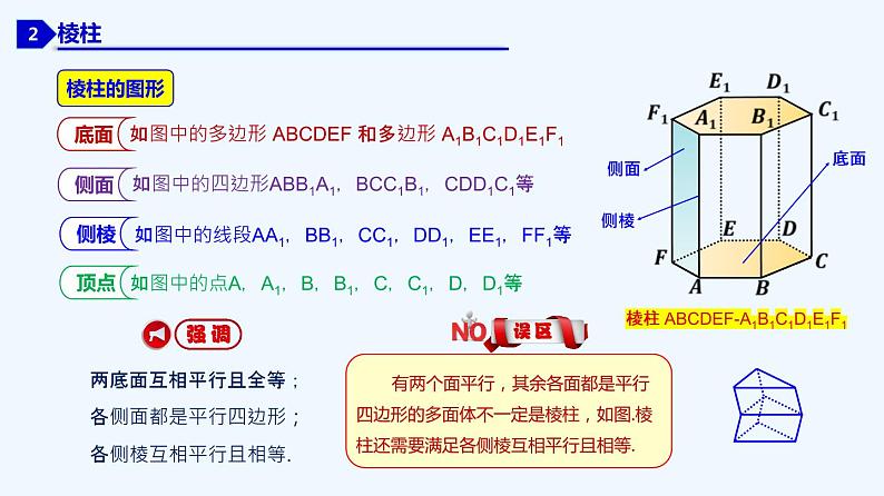 高中数学必修二  8.1 基本立体图形-同步教学课件第7页