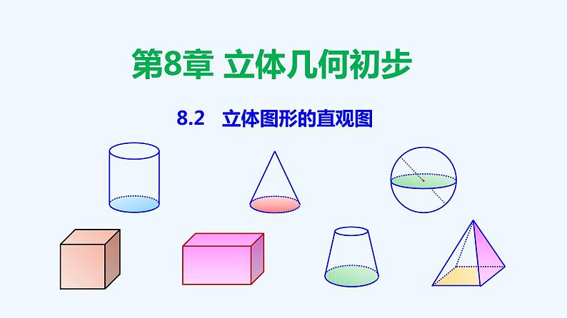 高中数学必修二  8.2 立体图形的直观图-同步教学课件第1页