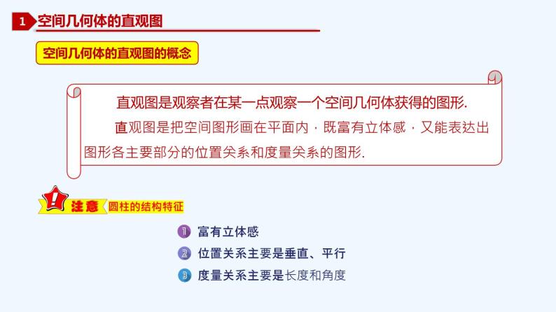 高中数学必修二  8.2 立体图形的直观图-同步教学课件02