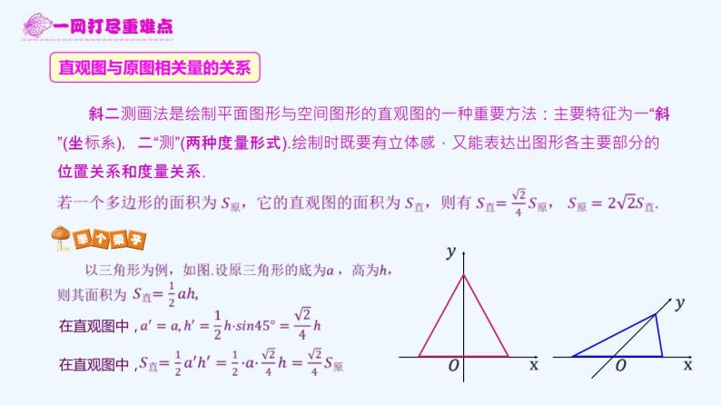 高中数学必修二  8.2 立体图形的直观图-同步教学课件07
