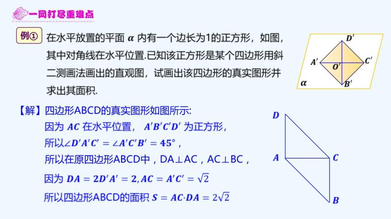 高中数学必修二  8.2 立体图形的直观图-同步教学课件08