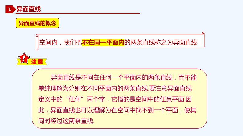 高中数学必修二  8.4.2 空间点、直线、平面之间的位置关系-同步教学课件02