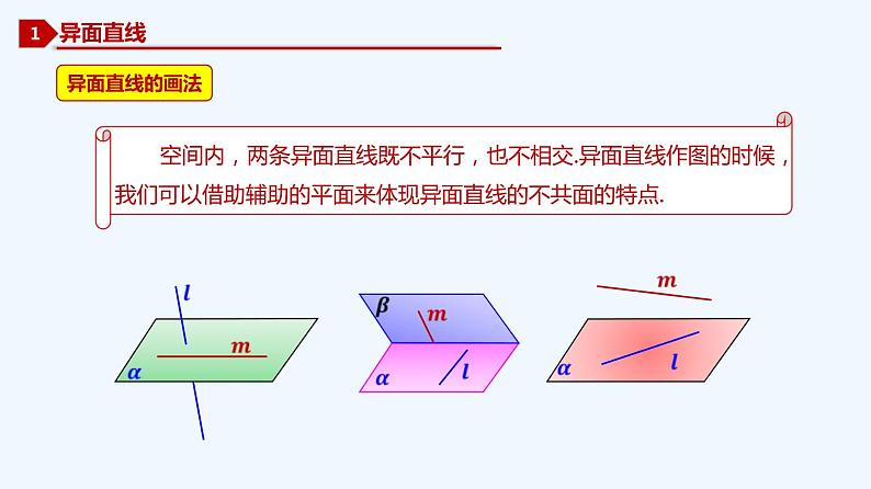 高中数学必修二  8.4.2 空间点、直线、平面之间的位置关系-同步教学课件03