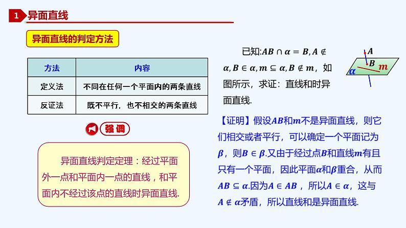 高中数学必修二  8.4.2 空间点、直线、平面之间的位置关系-同步教学课件04