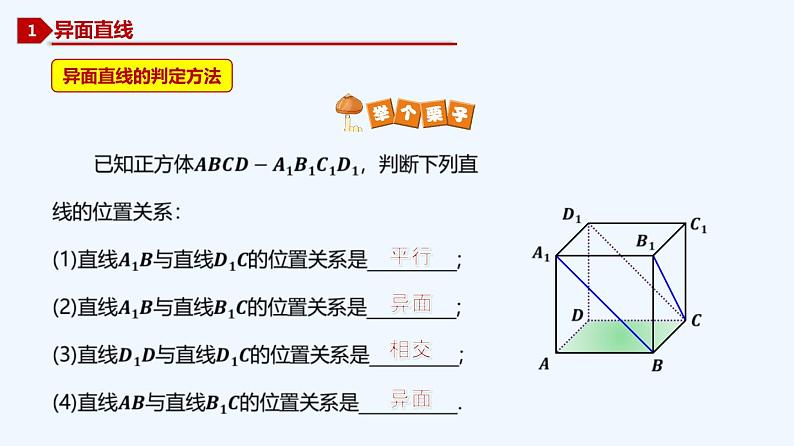 高中数学必修二  8.4.2 空间点、直线、平面之间的位置关系-同步教学课件05