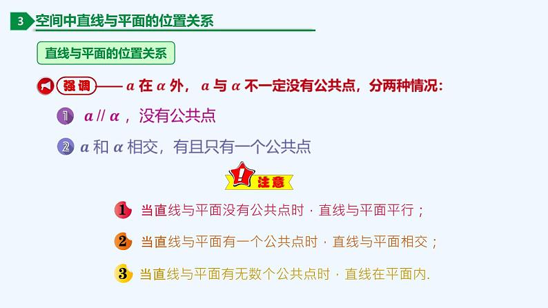 高中数学必修二  8.4.2 空间点、直线、平面之间的位置关系-同步教学课件08