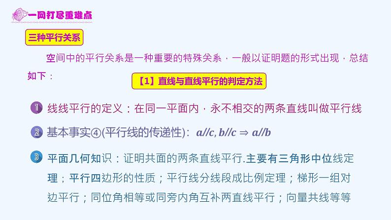 高中数学必修二  8.5 空间直线、平面的平行-必修二教材配套教学课件（2019）02