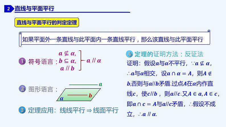 高中数学必修二  8.5 空间直线、平面的平行-同步教学课件06